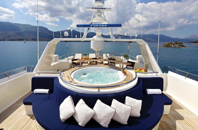 M/Y MAGIX